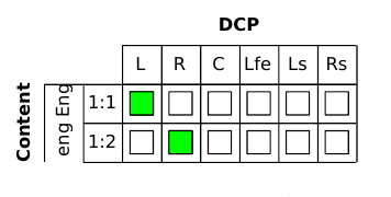 Audio map example 1