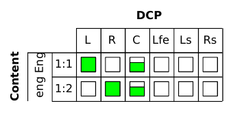 Audio map example 2