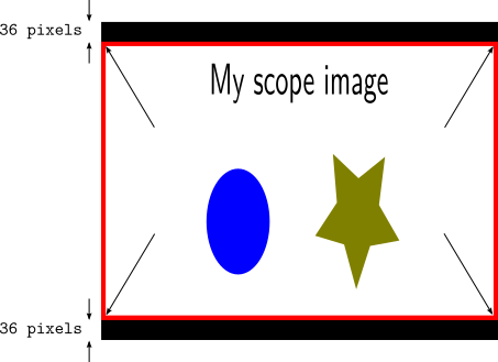 Example image to demonstrate video processing