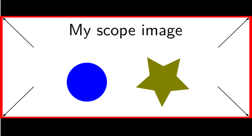 Example image in the DCP